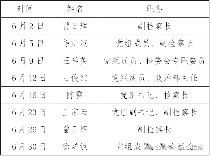 7f551568ad9cd25fd0f650e92e768e97.png